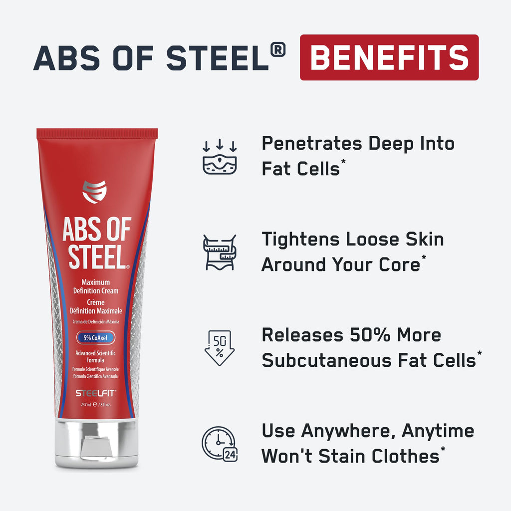 SteelFit Abs of Steel Maximum Definition Cream - Skin Tightening, Toning & Firming Lotion for Sculpting Abs - L-Carnitine Pre & Post Workout Supplement for Men & Women - Non-Greasy Formula, 3.4 Ounces