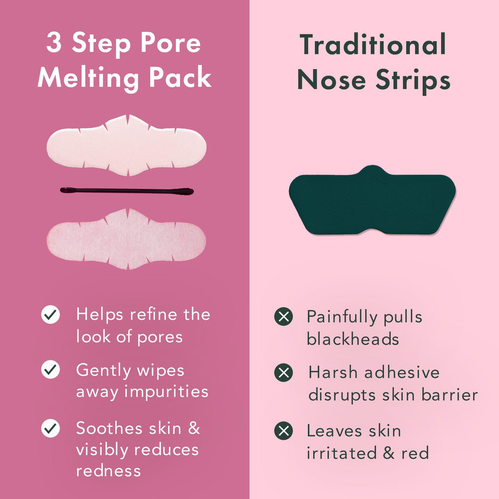 Rael Blackhead Remover, Miracle Patch Melting Pack, Nose Strips for Blackheads, Pore Cleansing and Soothing Sheets, 3 Step Kit, Sebum Removing Cotton Swabs