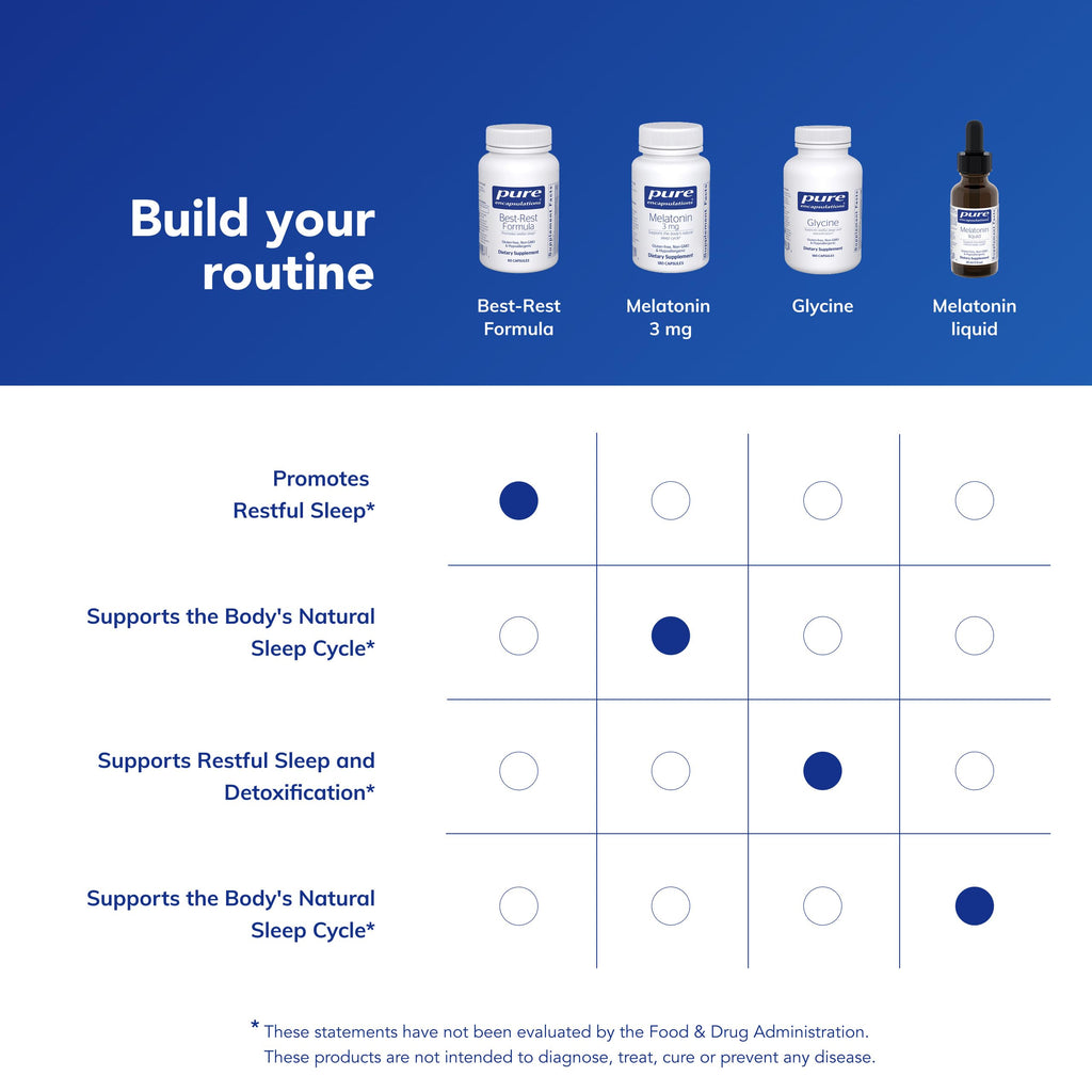 Pure Encapsulations Best-Rest Formula - Supports Restful Sleep - for Relaxation - Restful Sleep Supplement - Non-GMO & Vegan - 60 Capsules