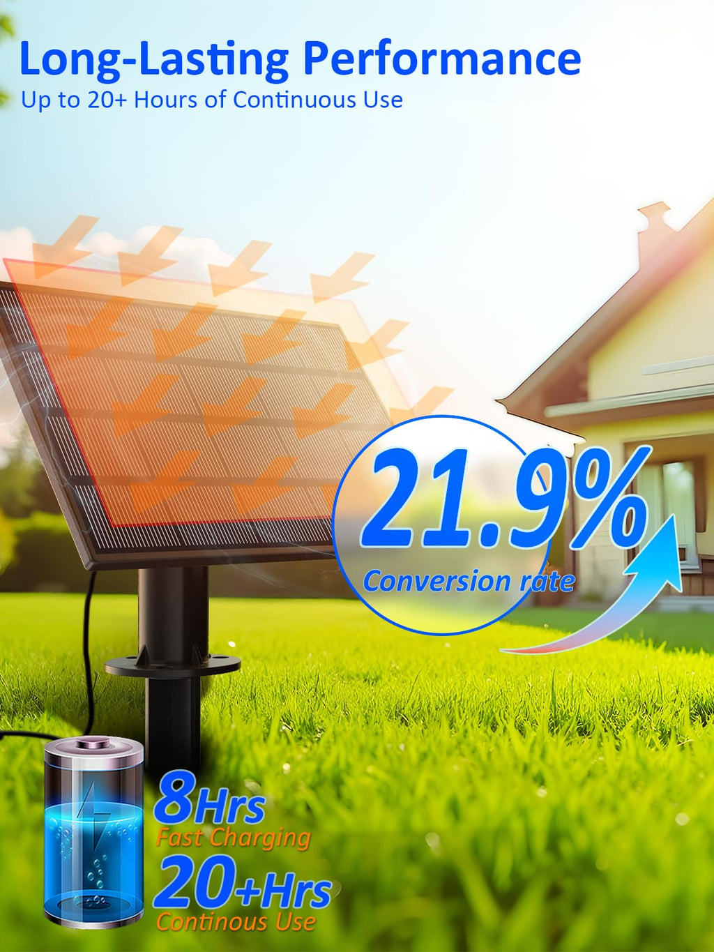 50FT Solar String Lights Outdoor Waterproof with 18+1 LED Bulbs Long Last for 20+Hrs, Commercial Grade Shatterproof USB Patio Solar Powered Lights for Camping，Backyard, Garden, Porch Decor