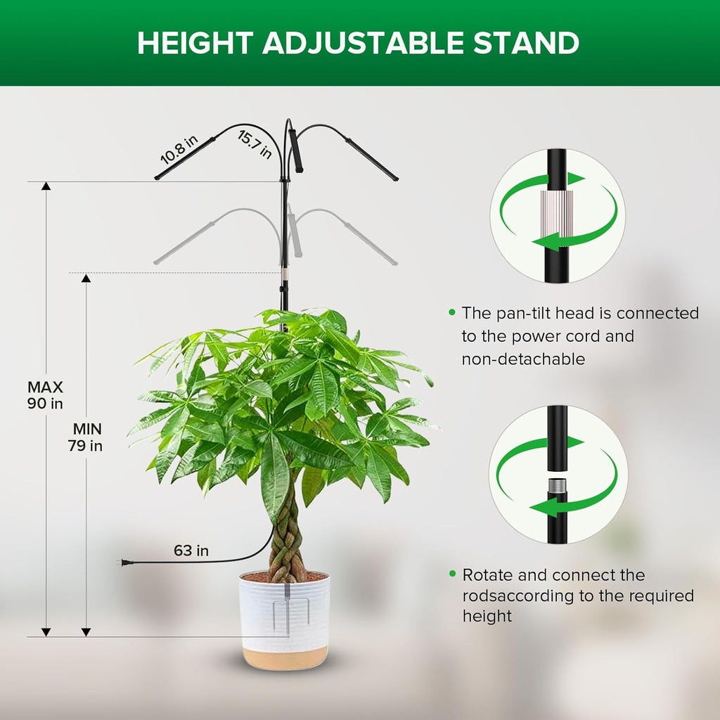 SANSI Grow Light for Indoor Plants, LED Plant Lights for Indoor Growing