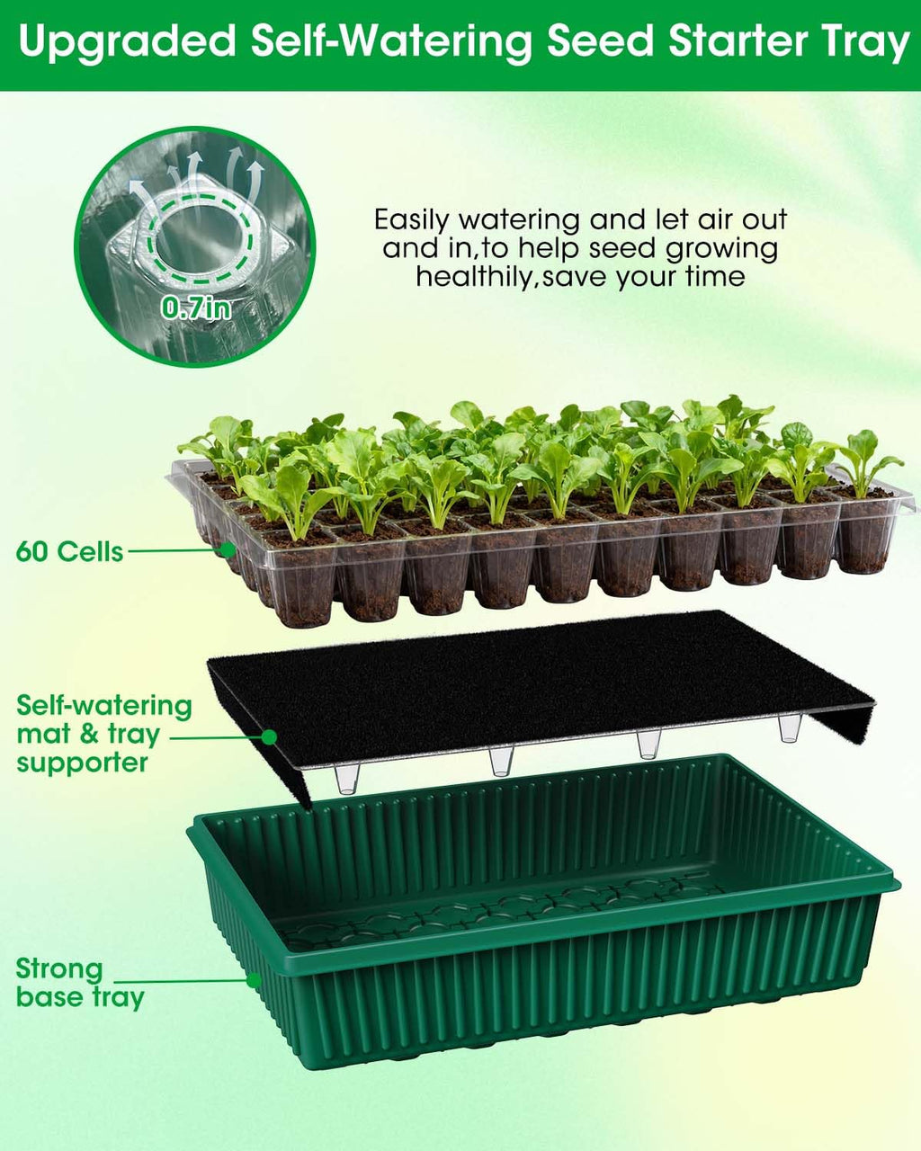 2PCS 120 Cell Self-Watering Seed Starter Tray Kit with Grow Light Humidity Dome,120-Cell Large Plant Seedling Tray, 3 Color Growing Light, Seed Starting Trays for Plant Germination（2PCS, 120 Cell）