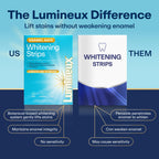 Lumineux Teeth Whitening Strips, Peroxide Free, 21 Treatments (3 Months)