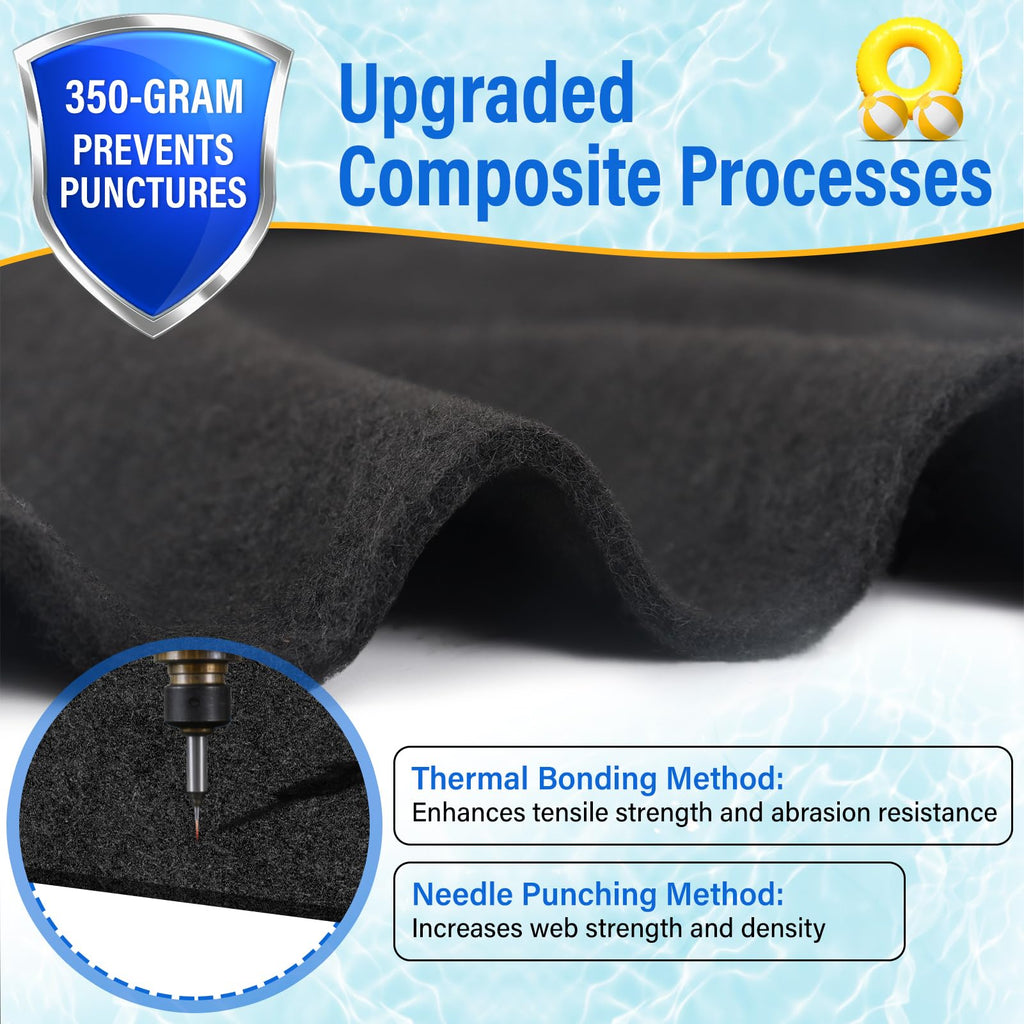 350 G/M² Pool Liner Pad 24 FT Round Above Ground,Pool Padding Under Pool|Prevent Puncture|Thick Geotextile Material|Extend Life of Liner|Double Density Puncture Resistant,Outdoor Pool Bottom Pads