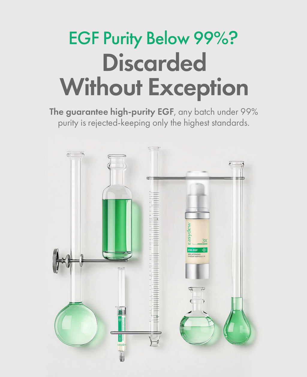 Easydew DW-EGF Melatoning Ampoule 5X - Hydrating Dark Spot Serum with Niacinamide & Glutathione for Uneven Skin - Fast Absorbing Day & Night Ampoule Korean Skin Care (Pump 0.27 fl oz, EGF 5X)