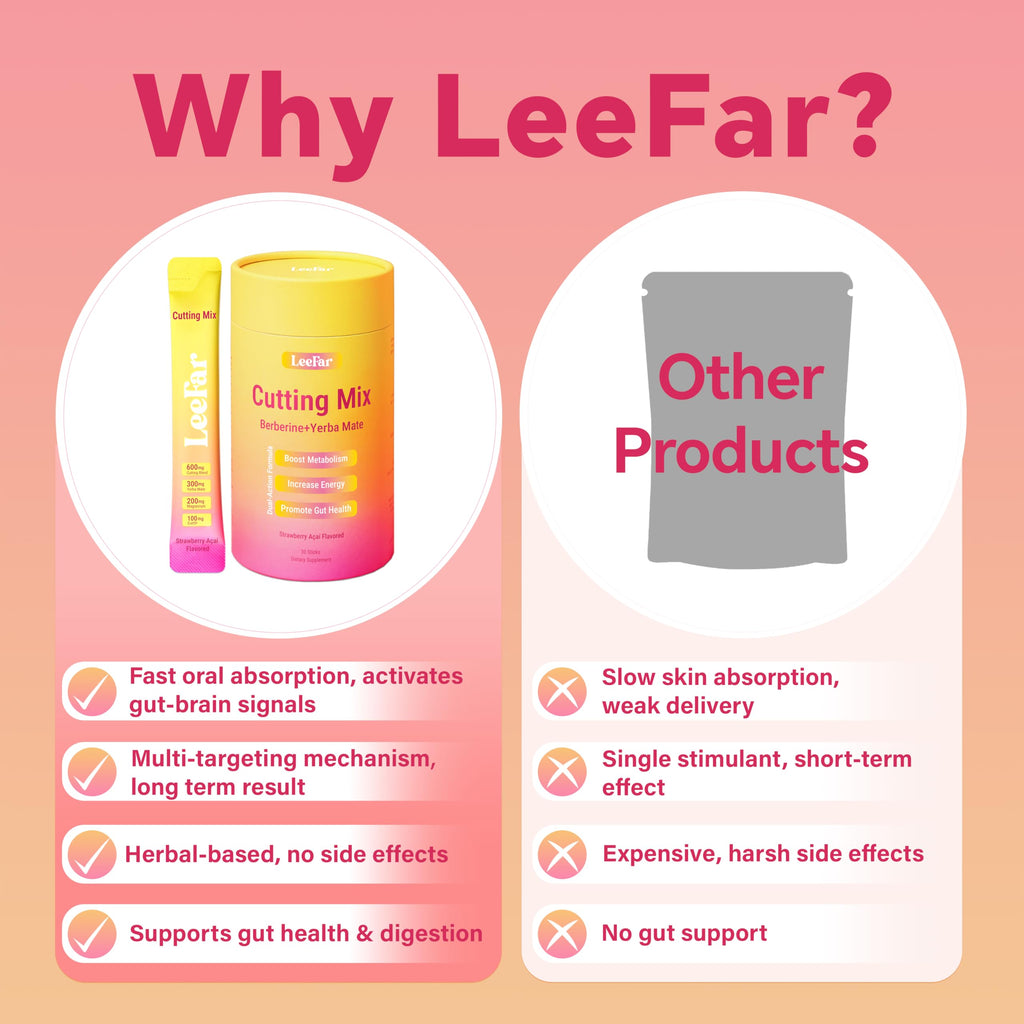 Leefar Cutting Drink Mix - Berberine, 5-HTP & Yerba Mate for Satiety Signaling, Metabolism & Gut Health - Strawberry Açaí Flavored, 30 Count