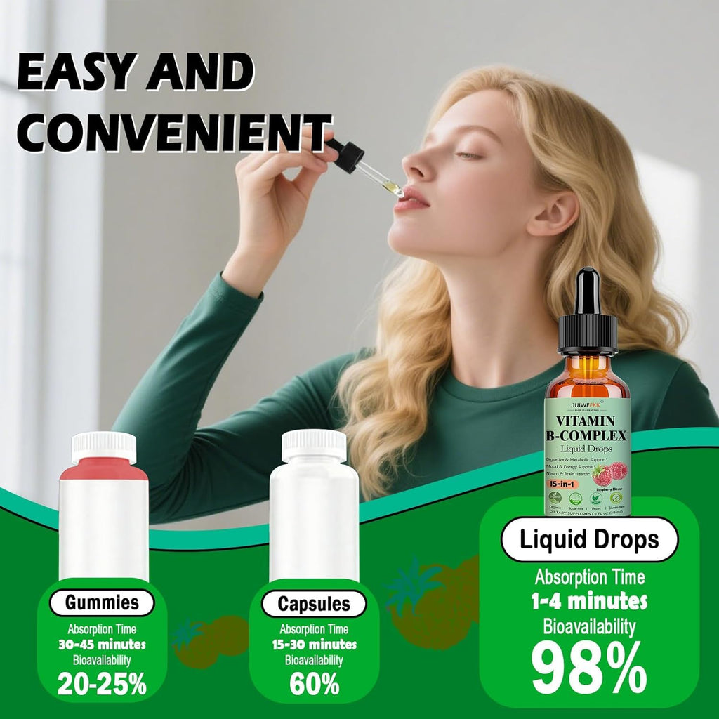 2 Pack Vitamin B Complex Liquid Drops for Women Men & Kids, 15-in-1 VIT B Complex with Vitamin C B12 B6 B1 Niacin Folate Magnesium for Brain Nerve Neuropathy Energy Mood, Sublingual B-Complex Drops