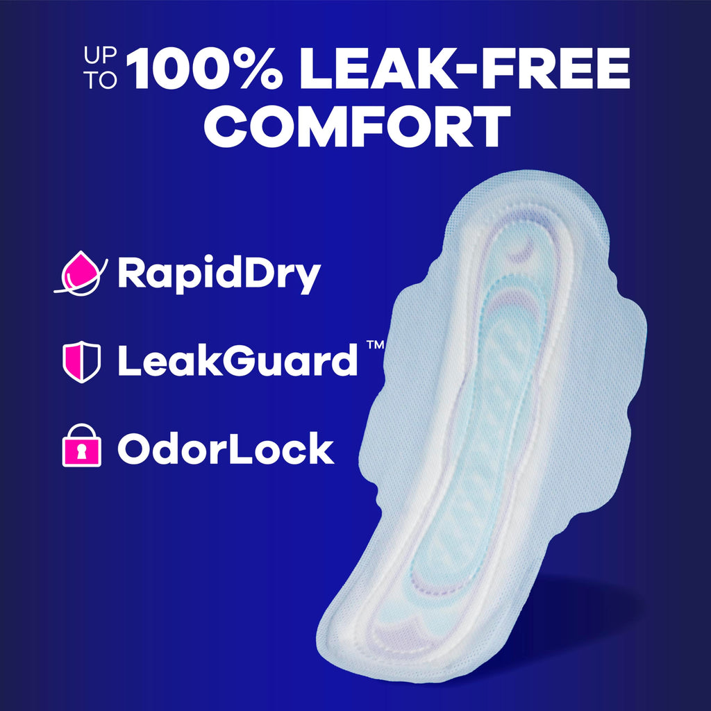 Always Ultra Thin Feminine Pads with Wings for Women, Size 4, Overnight Absorbency, Unscented, Up to 100% Leak-Free Comfort, 96 Count