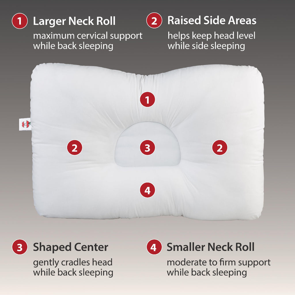 Core Products D-Core Cervical Support Pillow, Midsize - Firm