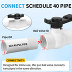 Boltigen 2 inch PVC Ball Valve Threaded, 2Pack Double Female NPT PVC Shut Off Valves with Full Flow Port, SCH40 Plastic Water Control Valve, for Swimming Pool, Agricultural Irrigation, Sewage Pipes