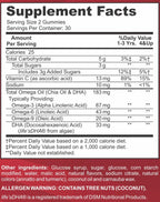 Feel Great Vitamin Co. Complete DHA Gummies for Kids | with Omega 3 6 9 + DHA, Vitamin C | Supports Healthy Brain Function, Vision & Heart Health | Gluten Free, Vegetarian | 60 Gummies