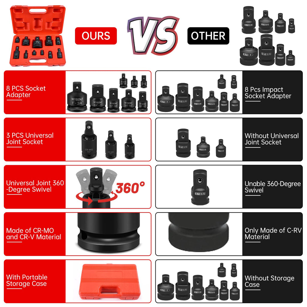 11PCS Impact Socket Adapter and Reducer Set, 1/4" 1/2" 3/8" 3/4" Impact Adapter Set & Universal Joint Impact Swivel Socket Set, Wobble Drive Socket Set with Storage Case