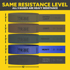 Tribe Lifting Fabric Resistance Bands for Glutes & Legs | 5 Fabric Workout Bands Set | Thick Booty Bands for Squats, Lunges, Hip Training, Physical Therapy & Home Workouts