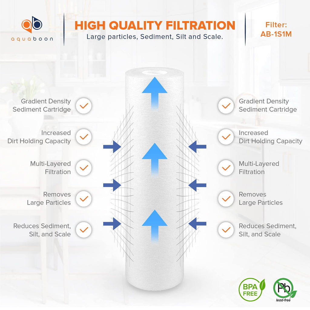 Aquaboon 1 Micron Whole House Sediment Filter 10 x 2.5 for RO & Well Water Filters Replacement Cartridges Compatible with AP110, WHKF-GD05, 25 Pack