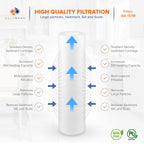 Aquaboon 1 Micron Whole House Sediment Filter 10 x 2.5 for RO & Well Water Filters Replacement Cartridges Compatible with AP110, WHKF-GD05, 25 Pack