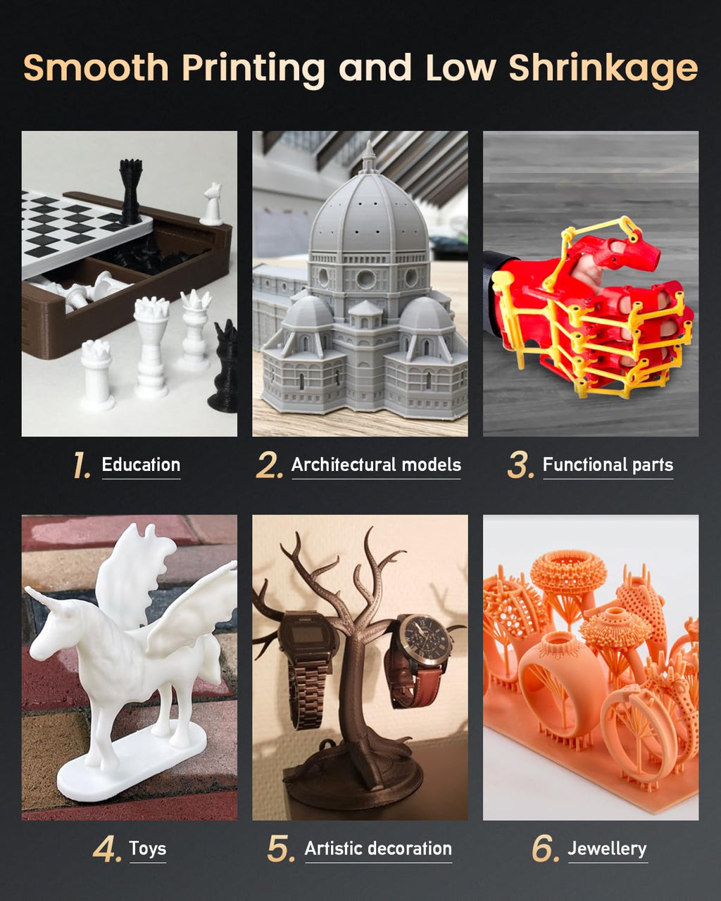 SUNLU ABS-Like 3D Printer Resin 2.0, 14K 3D Resin, Superior Precision, for Detail Printing Miniatures, Smooth Matte Surface, Suit for most LCD Printer, 405nm UV Curing Photopolymer 3D Resin, 2KG, Grey
