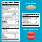 GNC Total Lean Burn and Define VitaPak Program for Men & Women, 5-in-1 Pack for Energy, Weight Management, Calorie Burn, Immune Health, Water Balance, 30 Servings
