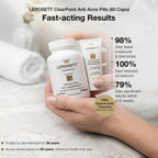 Gunilla Of Sweden LEROSETT ClearPoint Anti Acne Pills, Natural Supplements for Acne Treatment for Oily Skin & Breakouts. 60 Caps