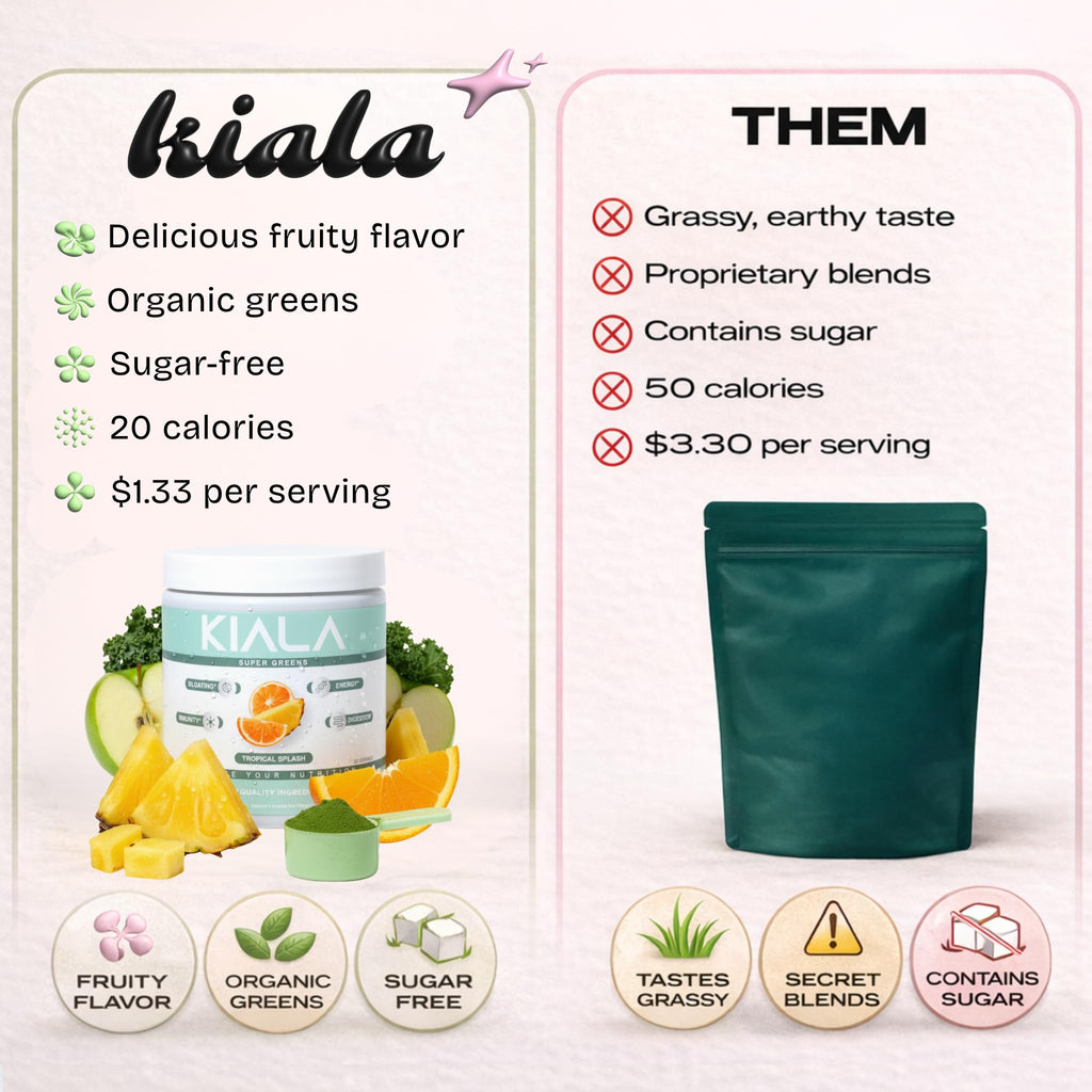 Kiala Nutrition Super Greens, Organic Greens Powder with Spirulina & Chlorella for Digestion, Gut Health, Immunity, Energy, Gluten Free, Vegan, Sugar Free, Spectra Blend, Miami Vice Flavor 30 Servings