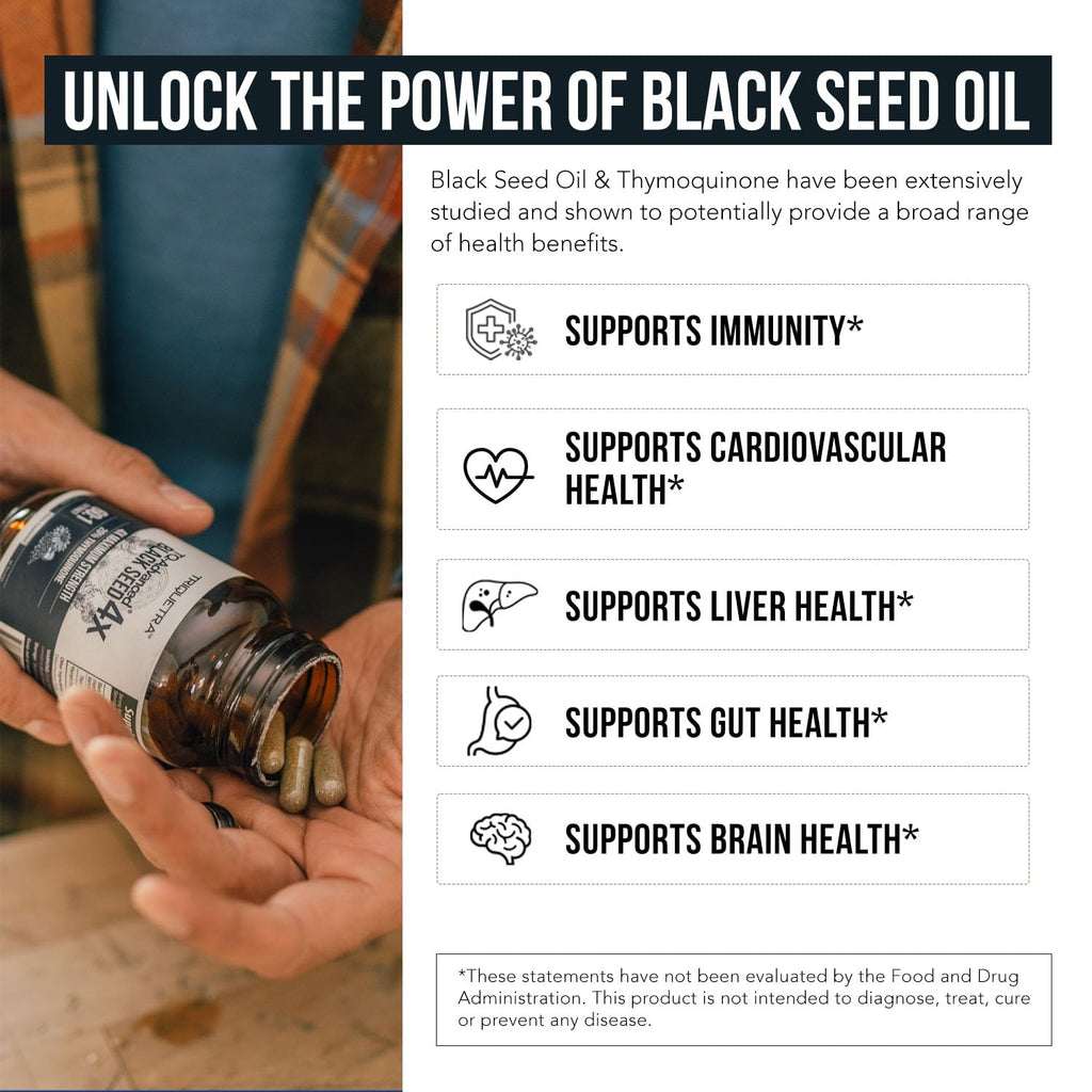 20% Thymoquinone Black Seed Oil Extract Capsules - TQ-Advanced 4X®: Potent Thymoquinone Concentration Available - 60:1 Concentrate from Nigella Sativa, Raw Form, Vegan, Glass Bottle (60 Capsules)