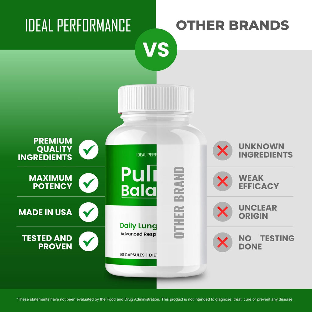 Pulmo Balance Capsules, Official PulmoBalance Supplement Pills - Maximum Strength, All Natural Lung Cleanse & Health Support, Advanced Formula for Healthy Flow, Comfort & Detox Reviews (60 Capsules)