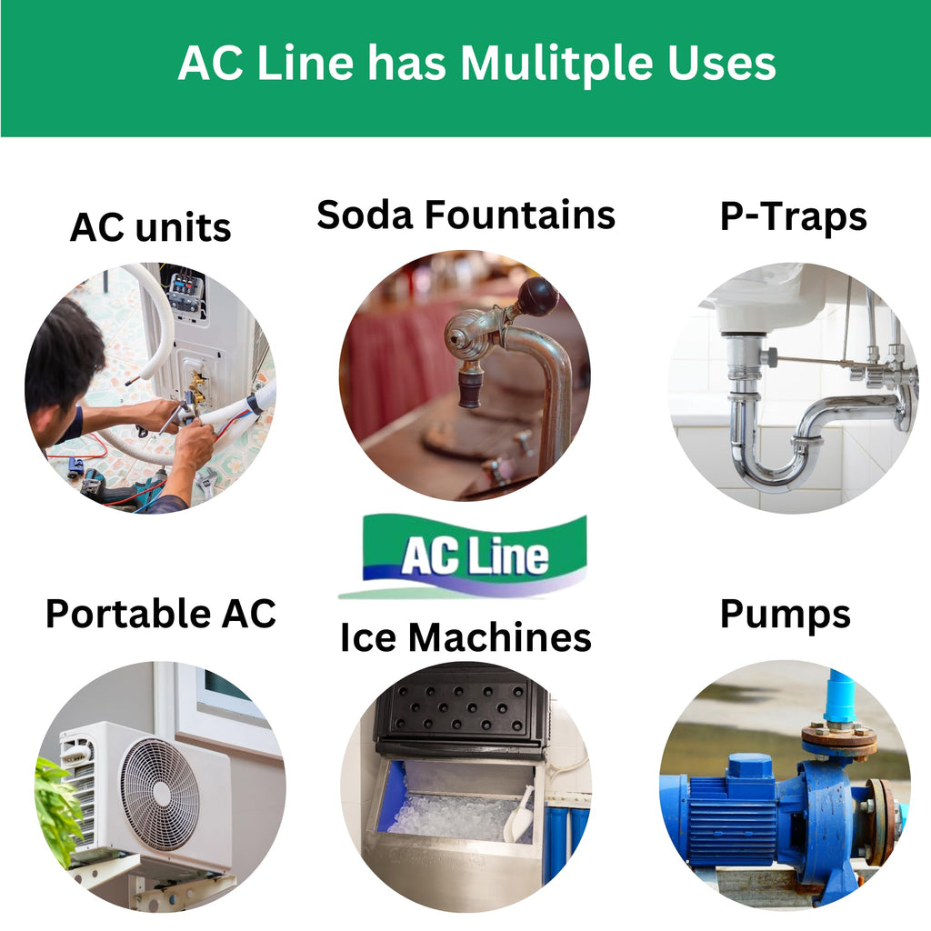 AC Drain Line Cleaner - 2 Pack / 6 Month Supply - Cleans HVAC drain lines, AC line cleaner, condensate lines, fountain drink drain lines and more