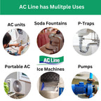 AC Drain Line Cleaner - 2 Pack / 6 Month Supply - Cleans HVAC drain lines, AC line cleaner, condensate lines, fountain drink drain lines and more
