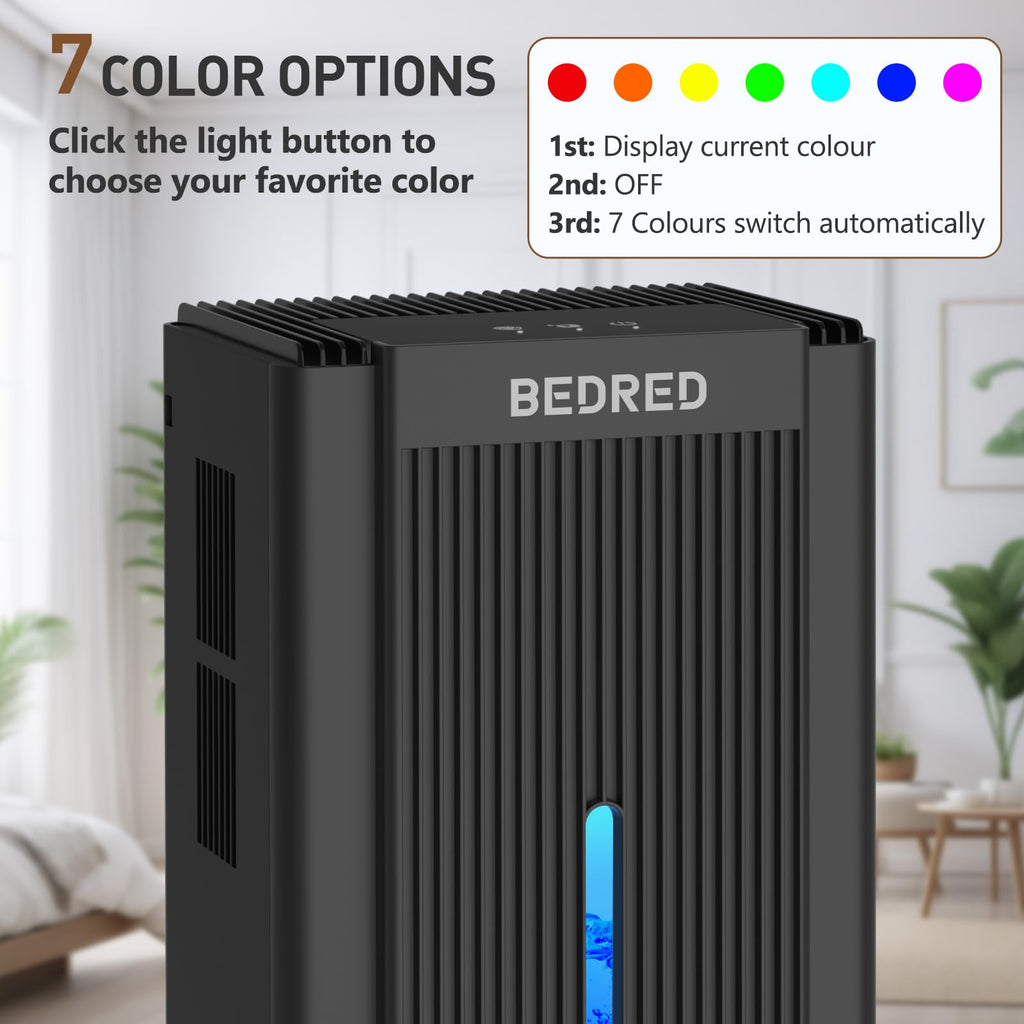 BEDRED Dehumidifier, 95Oz Dehumidifier for Home 1000 Sq.Ft