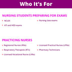 Pharmacology Flash Cards – No Fluff – Nursing School Essentials for Students – 2025-2026 NCLEX ATI HESI Review LPN RN Flash Cards (223 Cards)
