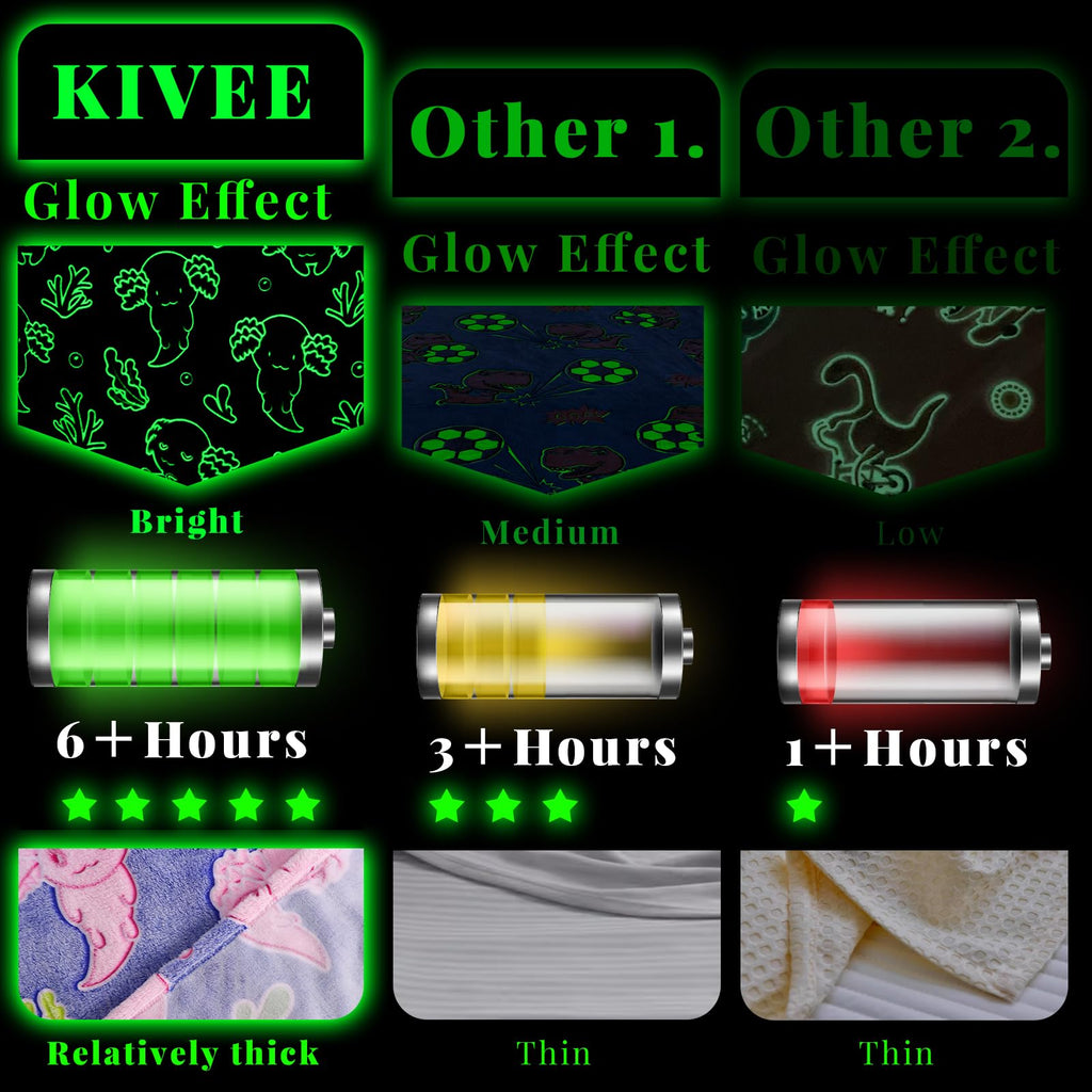 KIVEE Axolotl Gifts for Girls Kids, Glow in the Dark Axolotl Blanket for Toddler Girl, Axolotls Toys Stuff, Girls Birthday Gifts Kids Teens Christmas, Cute Axolotls Bedroom Decor, 50"x60"