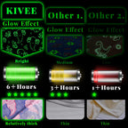 KIVEE Axolotl Gifts for Girls Kids, Glow in the Dark Axolotl Blanket for Toddler Girl, Axolotls Toys Stuff, Girls Birthday Gifts Kids Teens Christmas, Cute Axolotls Bedroom Decor, 50"x60"