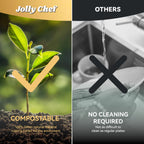 JOLLY CHEF Compostable Heavy Duty Plates 𝟭𝟬 𝗜𝗻𝗰𝗵 [𝟯𝟬𝟬 𝗣𝗮𝗰𝗸] Eco-Friendly Disposable White Uncoated Paper Plates Bagasse Sugarcane Biodegradable for Hot Cold Food Party Dinner Weddings