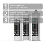Frizzlife M3005 Replacement Filter Cartridge Set (4 Pack) For SK99,SP99,SK99 NEW and SP99 NEW Under Sink Water Filter System