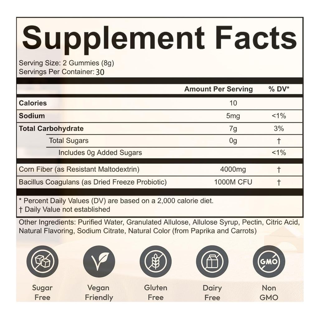 Clean Prebiotic Fiber Gummies for Men, Watermelon Flavor, Sugar-Free Pre+Probiotic Fiber Gummies, Supports Complete Clean, Digestive & Gut Health, Gluten Free, Gelatin Free, 60 Count