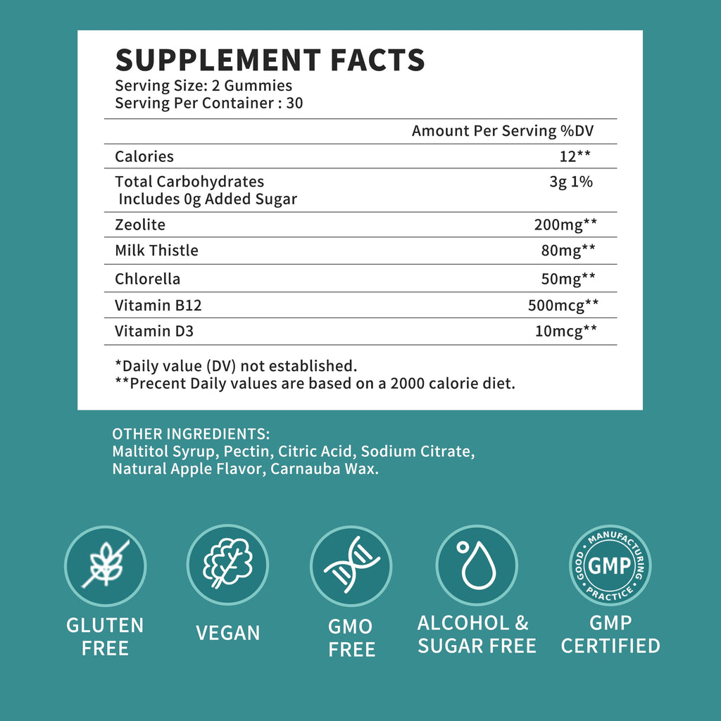 Zeolite Gummies for Women - Zeolite Supplement with Milk Thistle, Chlorella, Vitamin B12 & D3 - Supports Heavy Metal, Immune Health, Natural Metabolism, Energy & Clear Skin - 30 Day Vegan Supply