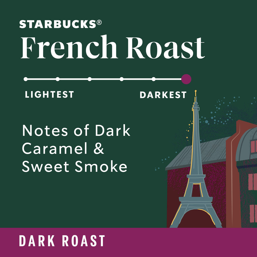 Starbucks K-Cup Coffee Pods, Dark Roast Hot or Iced Coffee, French Roast, 60 Keurig Pods