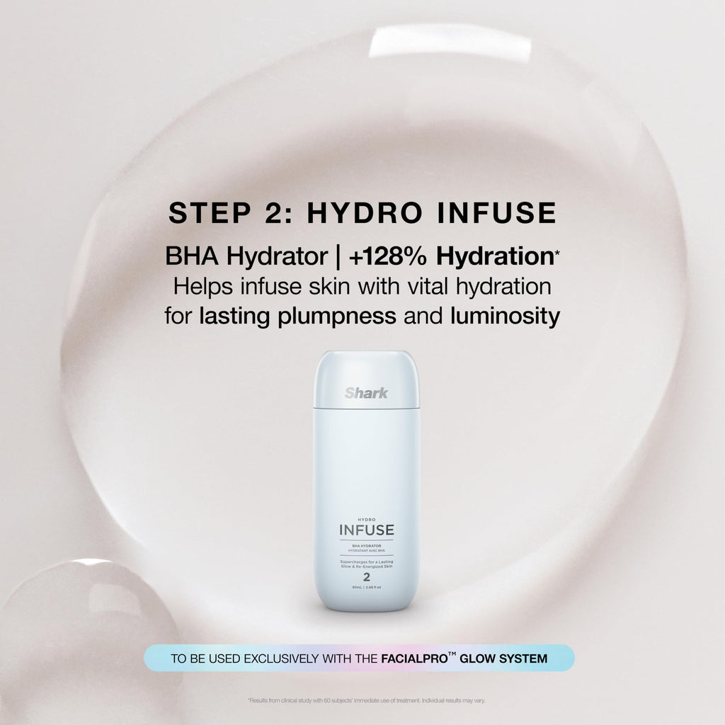 Shark FacialPro Glow Replenishment Kit, Derm Detox AHA + BHA Exfoliating Gel & Hydro Infuse BHA Hydrator, Spa-Level Exfoliation & Hydration, Compatible with FacialPro Glow System, XSKFH3