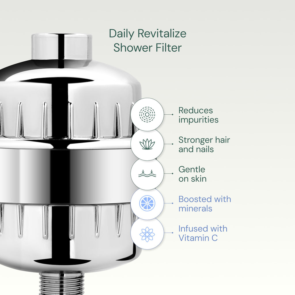 Aquabliss SF100 Daily Revitalize Shower Filter - Brushed Nickel