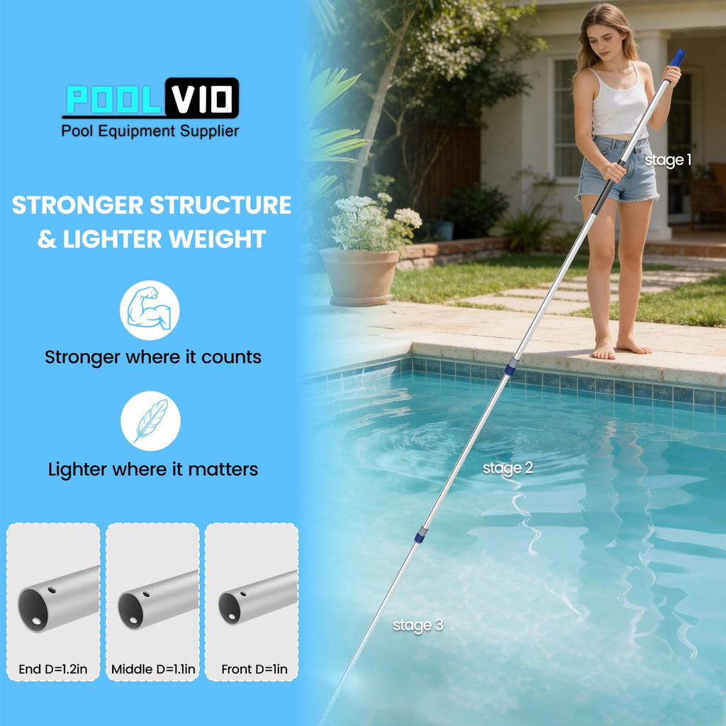 Poolvio 15FT Pool Pole, 3-Piece Telescopic Swimming Pool Cleaning Pole with Universal Threaded Tips, 2-in-1 Design for Skimmer Nets, Vacuum Heads, Brushes & Household Cleaning Tools