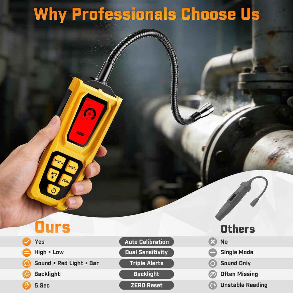 Natural Gas Leak Inspection Tool - Handheld Combustible Gas Sniffer with 11-Inch Gooseneck Propane Leak Tester with 3-Mode Indication, Gas Sniffer for Methane, Propane, LPG