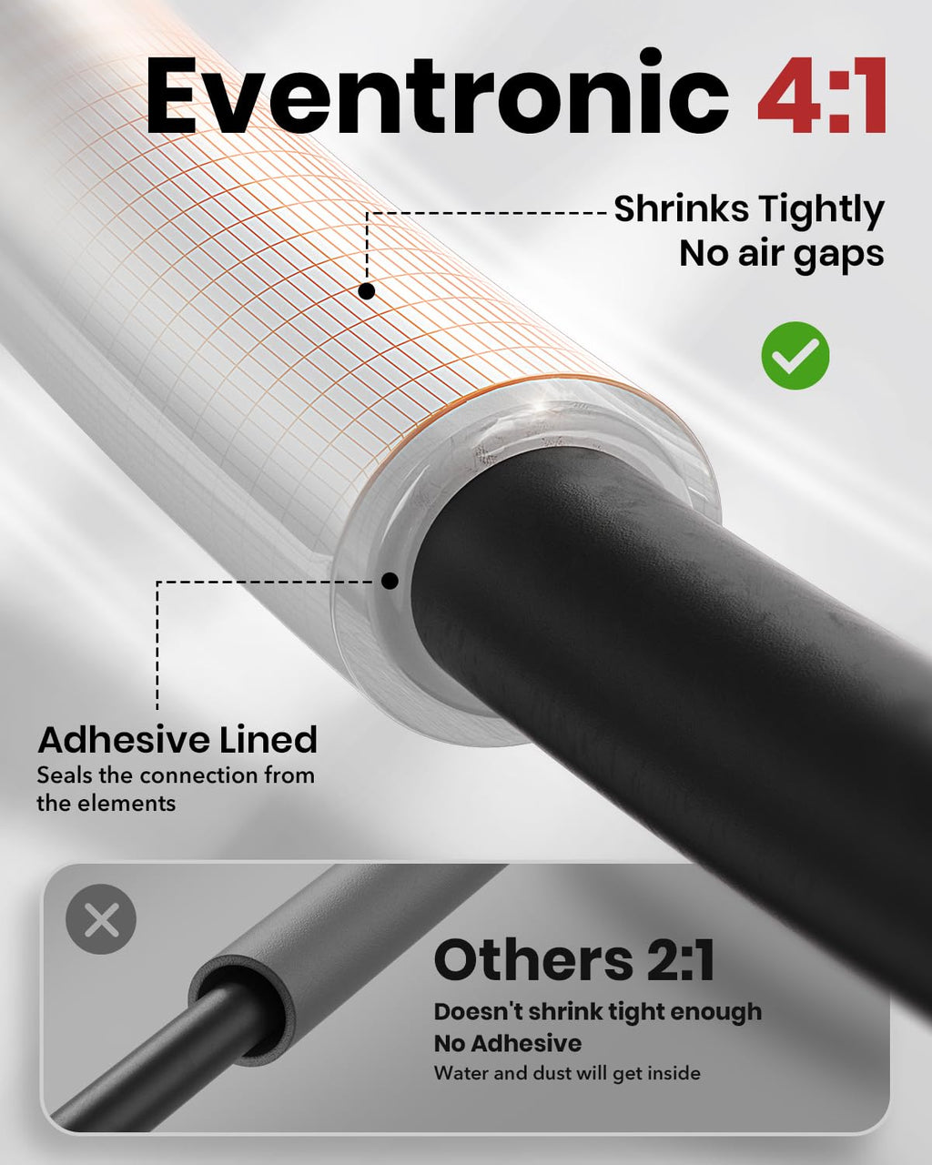 Eventronic 4:1 Heat Shrink Tubing Kit - 400 Pcs Adhesive Lined, Wire Shrink Wrap Tubing, Marine Grade Industrial Heat-Shrink Tubing, Clear