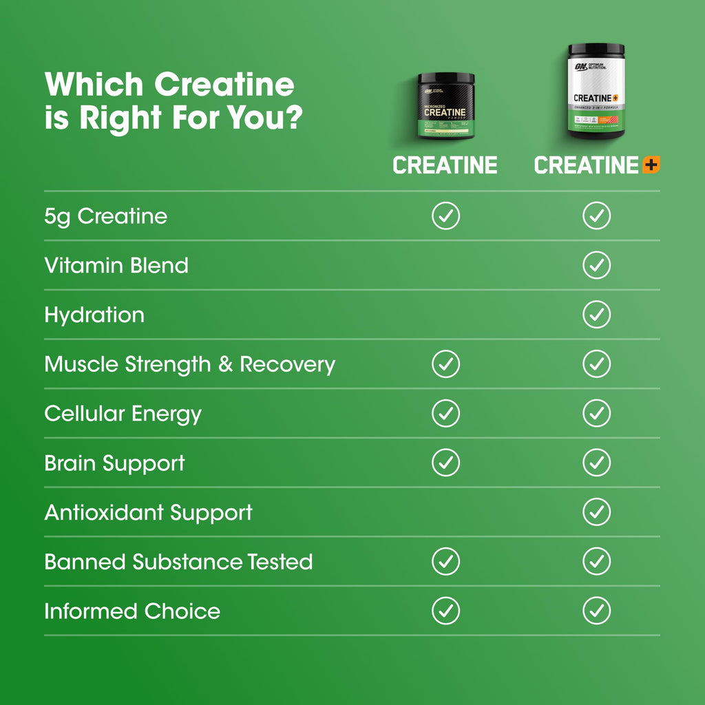 Optimum Nutrition Creatine Monohydrate Plus Powder, Orange Passionfruit Flavored Creatine Performance Blend With Electrolytes for Hydration, Added Vitamins, 80 Servings, 720 Grams (Packaging May Vary)