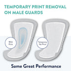 Prevail Proven - Male Incontinence Guards - Bladder Leak Guards - Maximum Absorbency - 126 Count (9 packs of 14)