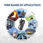 Gas Detector with Pump, 4 Gas Monitor Multi Gas Detector CO EX O2 H2S Monitor, 3000mAh Rechargeable 4 Gas Monitor with Calibration Kit, Portable LCD Display with Clip Sewer Gas Detector 4 Gas Meter