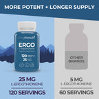 L-Ergothioneine 25mg - 120 Vegetarian Capsules, 4-Month Supply, Antioxidant Supplement for Wellness Routine, GMP Certified, Made in USA