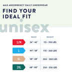 Prevail Daily Protective Underwear - Unisex Adult Incontinence Underwear - Disposable Adult Diaper for Men & Women - Maximum Absorbency - XX-Large - 12 Count (Pack of 4)