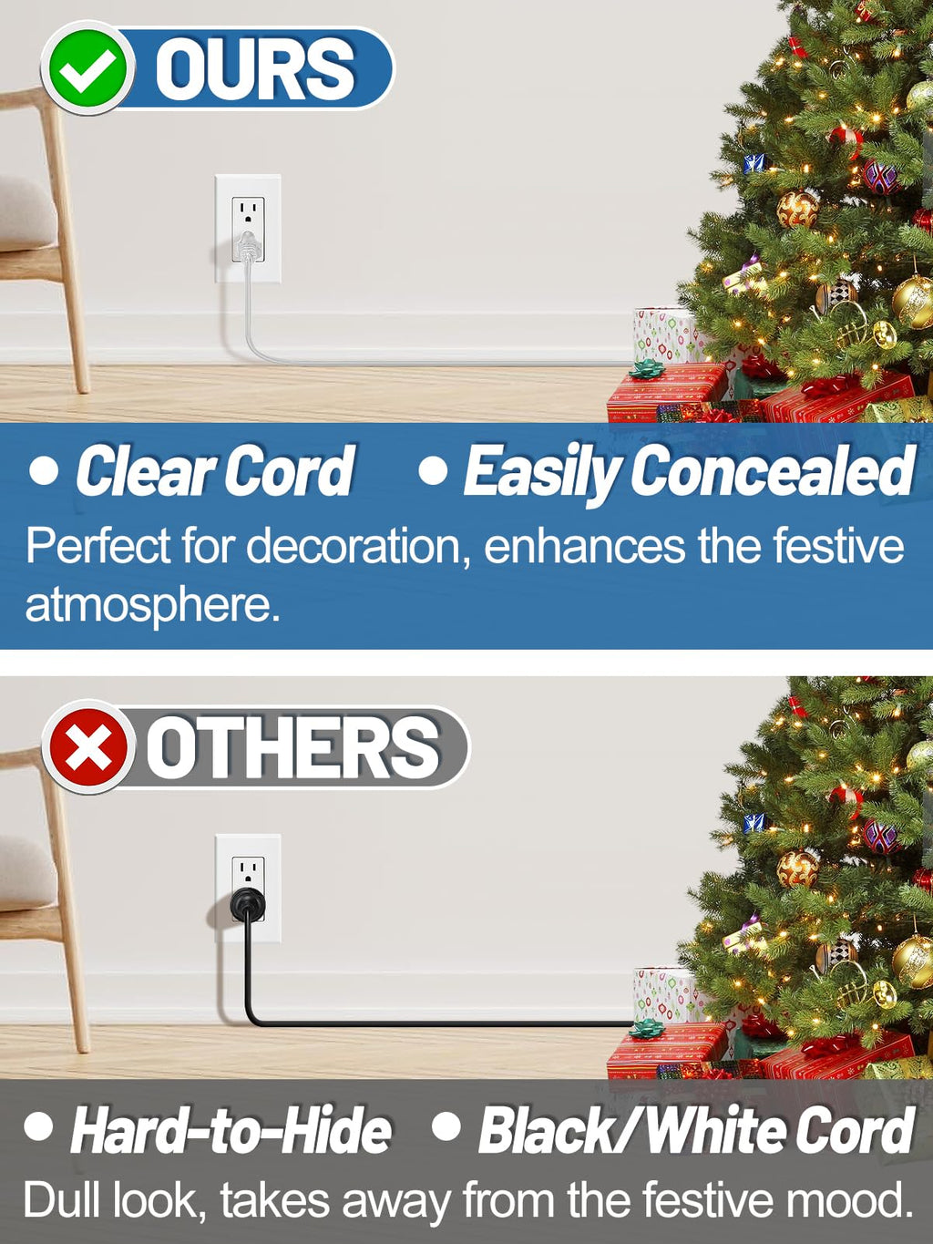 3 Prong Clear Extension Cord - 15 FT Male to Female Invisible Indoor Power Cable, UL-Certified, 3 x 18 AWG 250V 6A