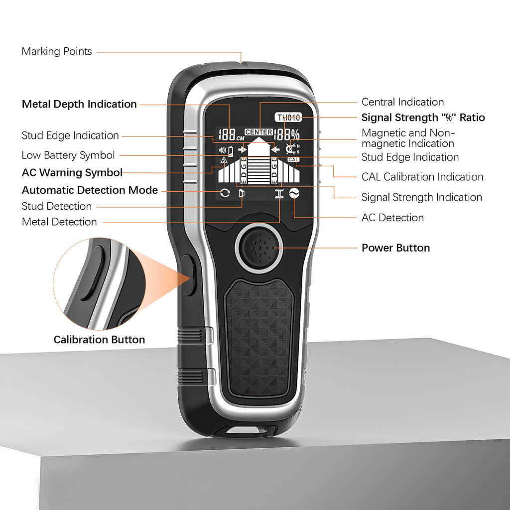 Stud Finder Wall Scanner, Advanced 5-in-1 Detector for Wood, Metal, Joists, Pipes, and AC Wires, New version Intelligent Chip, High-Definition LCD Display Screen & Audible Alarm (Silver)