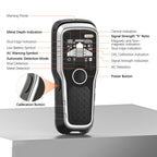 Stud Finder Wall Scanner, Advanced 5-in-1 Detector for Wood, Metal, Joists, Pipes, and AC Wires, New version Intelligent Chip, High-Definition LCD Display Screen & Audible Alarm (Silver)