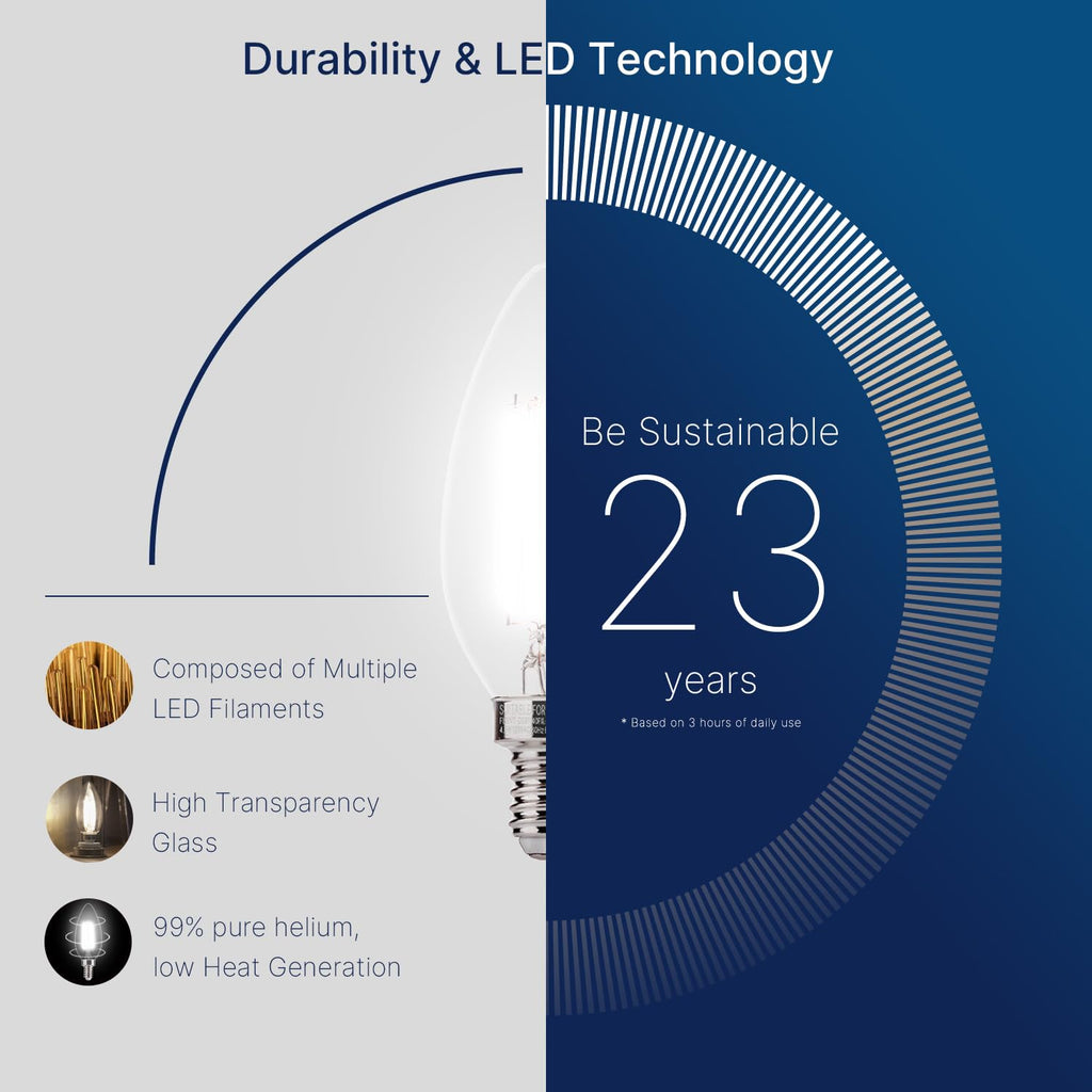 FLSNT 5000K Daylight B10 Dimmable 4W LED E12 Candelabra Bulbs, 40W Equivalent LED Chandelier Candle Bulbs, Clear Glass Finishing, 6 Pack UL,CA65 Listed.